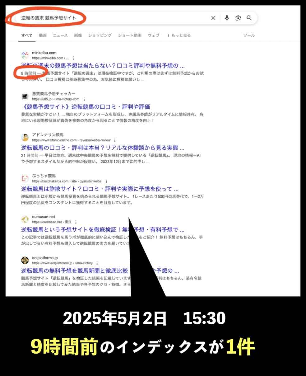 逆転の週末のサイト情報検索結果